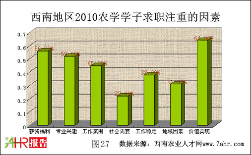 ϵ؅^2010rWWעص