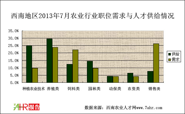 ϵ؅^20137rIƸλc˲Źor