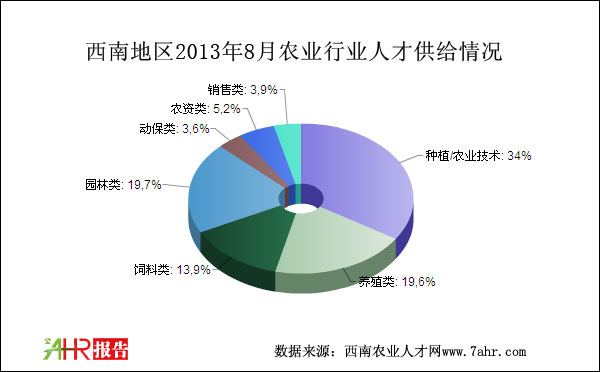 ϵ؅^20138rIƸ˲Źoλr