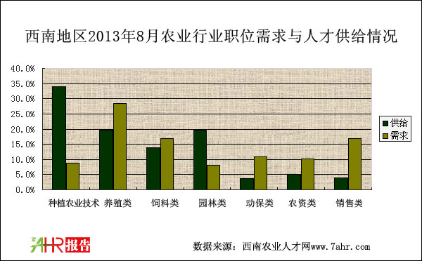 ϵ؅^20138rIƸλc˲Źor