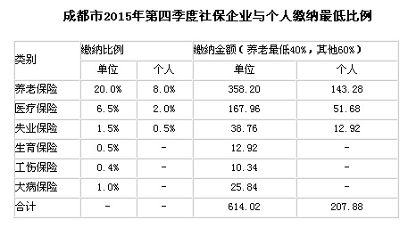 ɶ201510籣UIcU{˜