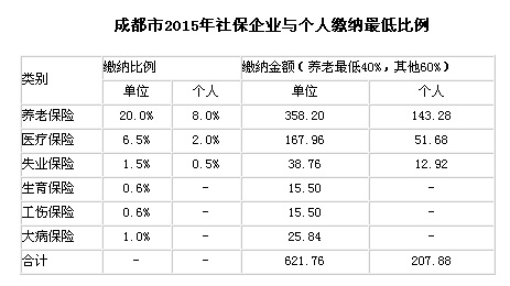 ɶ2015籣UIcU{