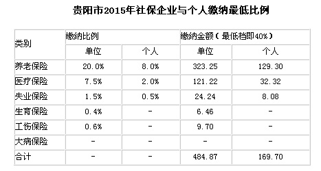 F2015籣UIcU{