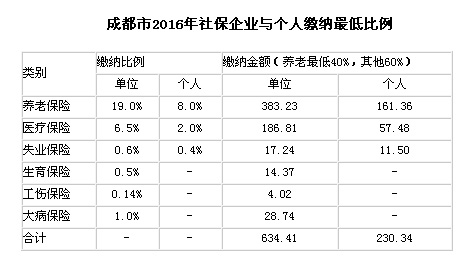 ɶ20166籣UIcU{˜