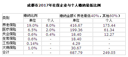 ɶ20176籣UIcU{˜