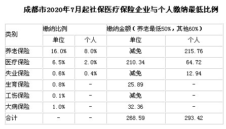 ɶ20207Ic籣ͿM˜