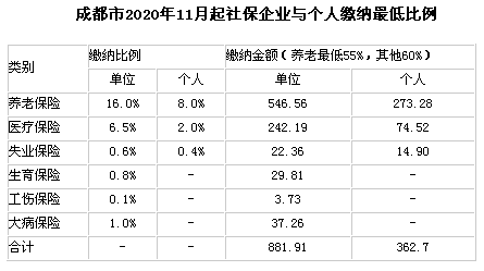 ɶ202111Ic籣ͿM˜